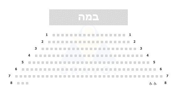 האודיטוריום בת ים, בת ים