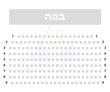 אשכול פיס קרית ביאליק, קרית ביאליק