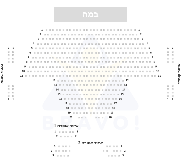 תיאטראות אילת, אילת
