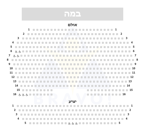 היכל התרבות קרית גת, קרית גת