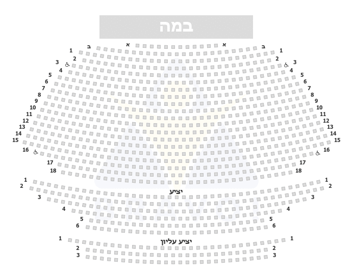 היכל מאיר ניצן לתרבות ולאמנות ראשון לציון, ראשון לציון