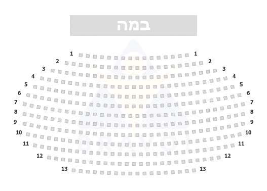 בית התותחן זכרון יעקוב - בית ניר, זכרון יעקב