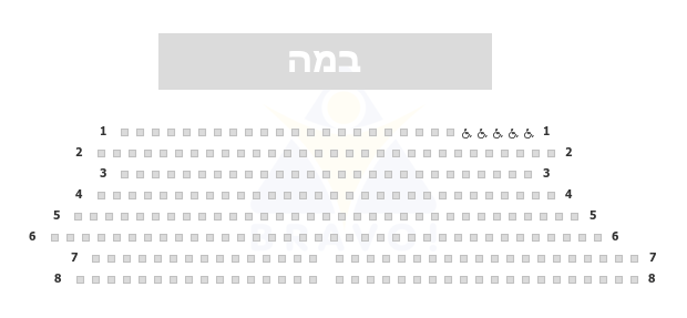 בית יד לבנים ראשון לציון, ראשון לציון