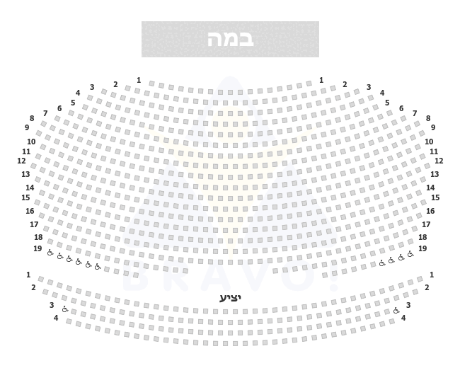 היכל התרבות פתח תקווה, פתח תקווה