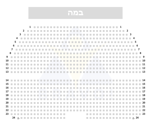 היכל התיאטרון קריית מוצקין, קרית מוצקין