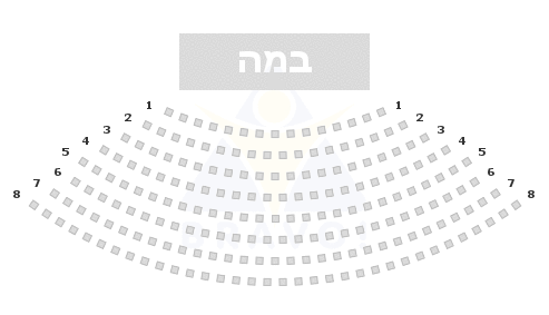 מוזיאון טיקוטין לאמנות יפנית חיפה - אודיטוריום רפאל, חיפה