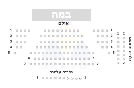 המרכז למוסיקה ירושלים, ירושלים