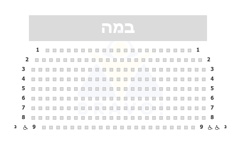 אשכול הפיס בת ים, בת ים