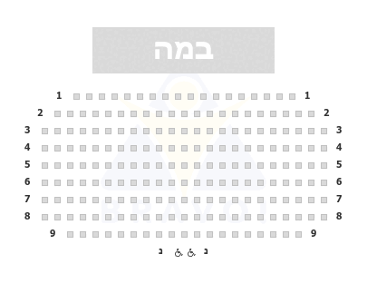 אשכול הפיס קריית מוצקין, קרית מוצקין