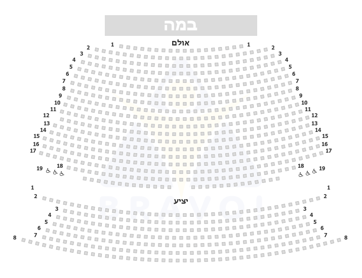 המשכן לאמנויות הבמה אשדוד, אשדוד