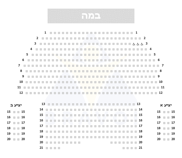היכל התרבות נהריה, נהריה