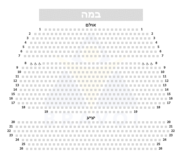היכל התרבות אשקלון, אשקלון