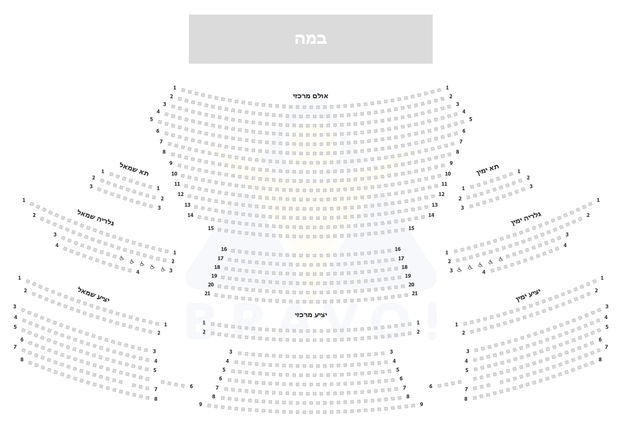 המשכן לאמנויות הבמה, תל אביב-יפו