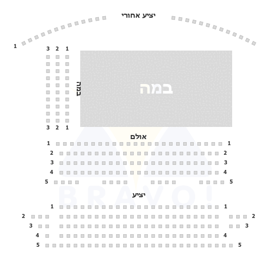 ביה"ס למוזיקה ע"ש בוכמן-מהטה - אולם קלרמונט תל אביב-יפו, תל אביב-יפו
