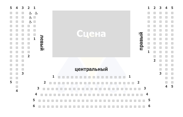 Камерный театр Тель-Авив — Зал 3, Тель-Авив-Яффо