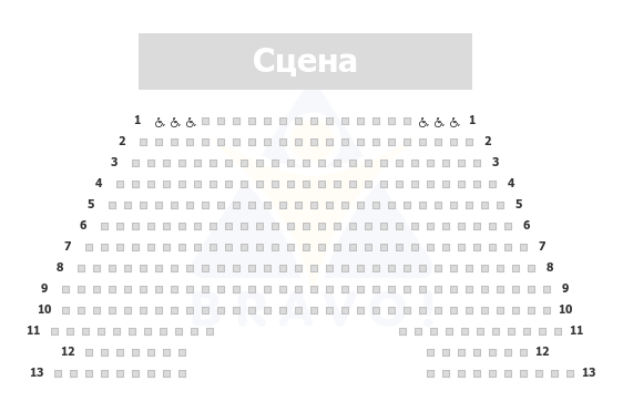 Аудиториум Кирьят а-Шарон им. Софи Ривлин Нетания, Нетания