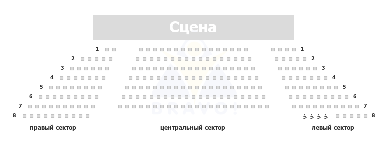 Аудиториум центра еврейского наследия Йемена и&nbsp;общин Израиля, Реховот