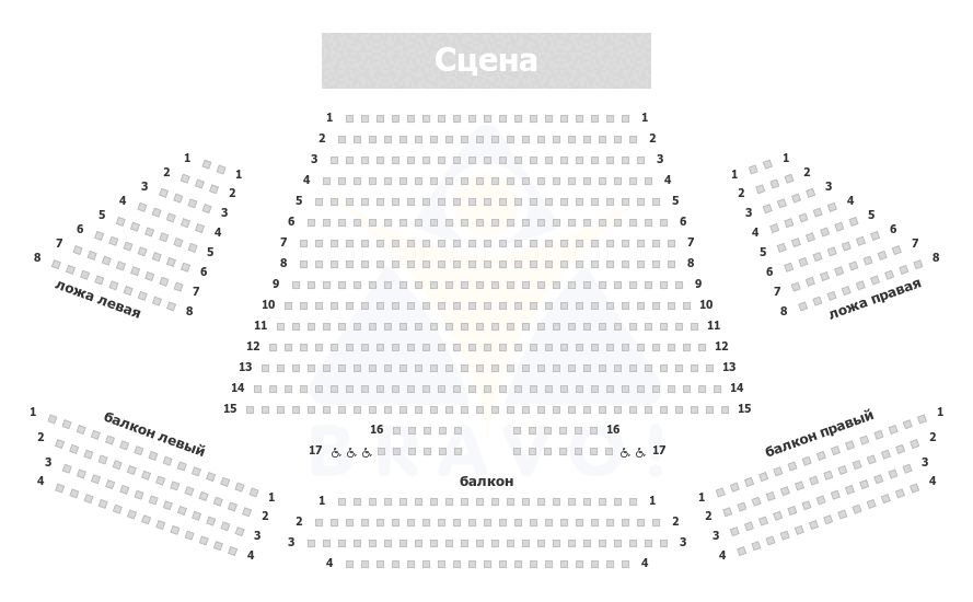 Гехаль а-Тарбут Нес-Циона, Нес-Циона