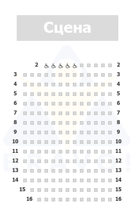 Тель-Авивский музей — Зал «Кауфман Гитер», Тель-Авив-Яффо