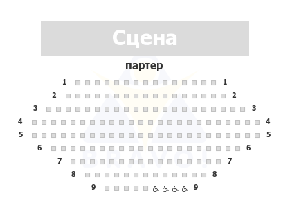 Синематека Хайфа, Хайфа
