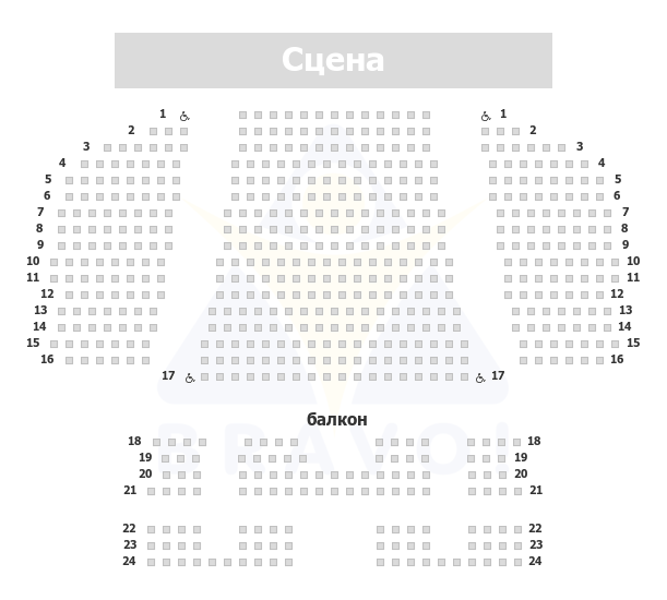 ИМКА Иерусалим, Иерусалим