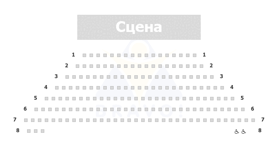 Аудиториум Бат-Ям, Бат-Ям