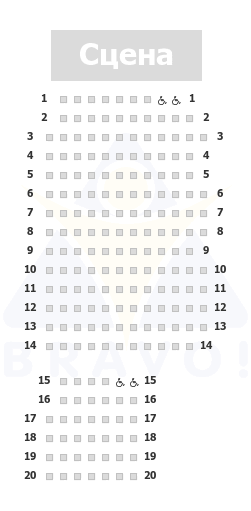 Бейт а-Гефен Хайфа, Хайфа