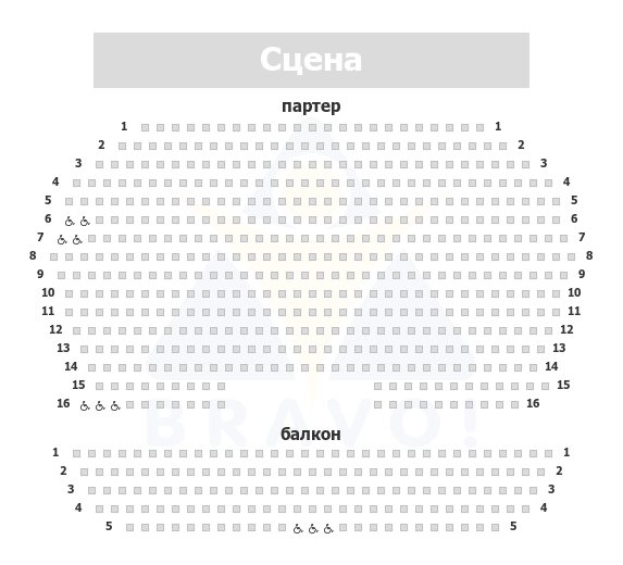 Гехаль а-Тарбут Кирьят-Гат, Кирьят-Гат