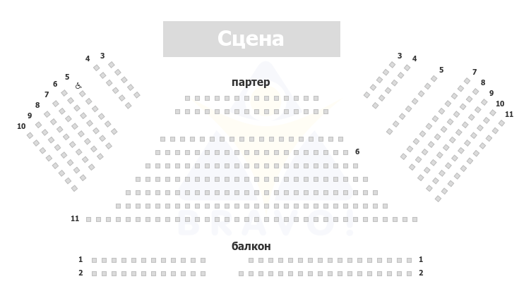 Консерватория Беэр-Шева, Беэр-Шева