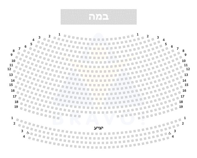 היכל התרבות פתח תקווה, פתח תקווה