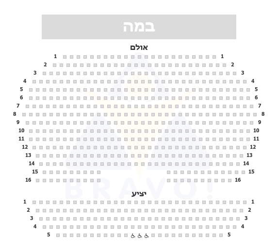 היכל התרבות קרית גת, קרית גת