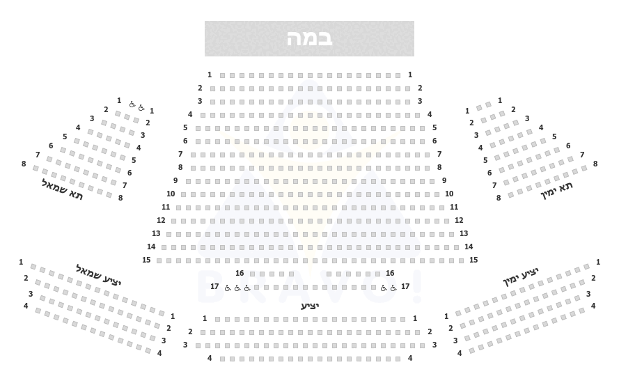 היכל התרבות נס ציונה, נס ציונה