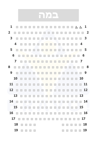 היכל בעיר הרצליה, הרצליה