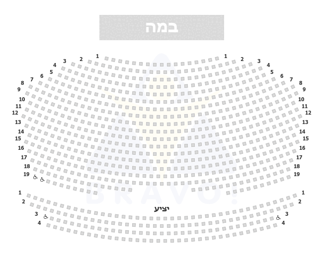 היכל התרבות פתח תקווה, פתח תקווה