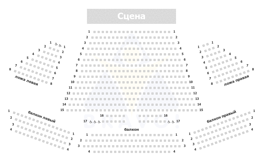 Гехаль а-Тарбут Нес-Циона, Нес-Циона