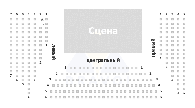 Камерный театр Тель-Авив — Зал 3, Тель-Авив-Яффо